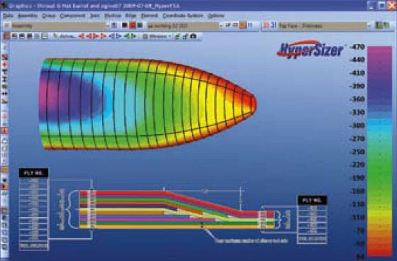 Insights – NASA's Ares V Launch Vehicle Optimized