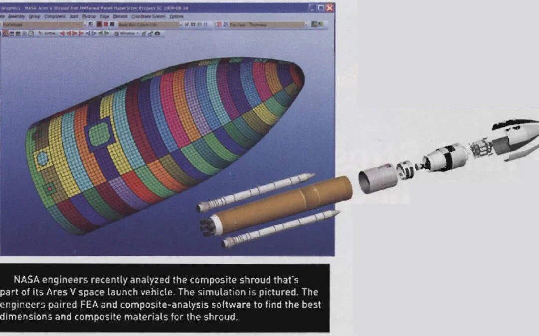 Mechanical Engineering – Composite Aid
