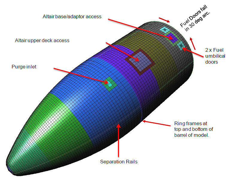 SAMPE Journal – Composite Payload Fairing Structural Architecture Assessment and Selection