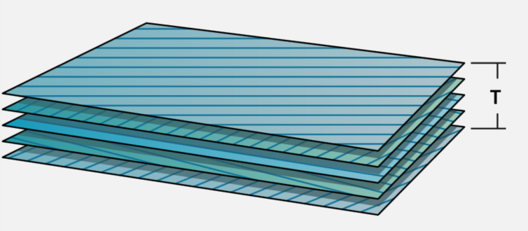 Fig_5 laminate one stack