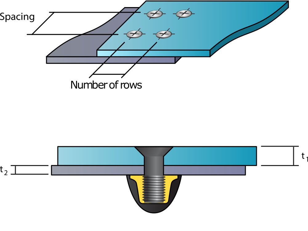 fastened-and-bonded-joints