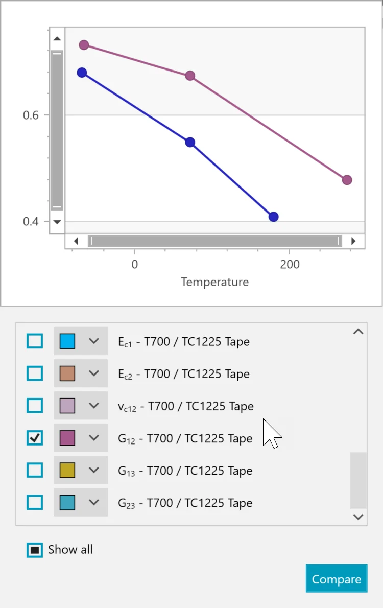 material database form image compare 2022-03-20