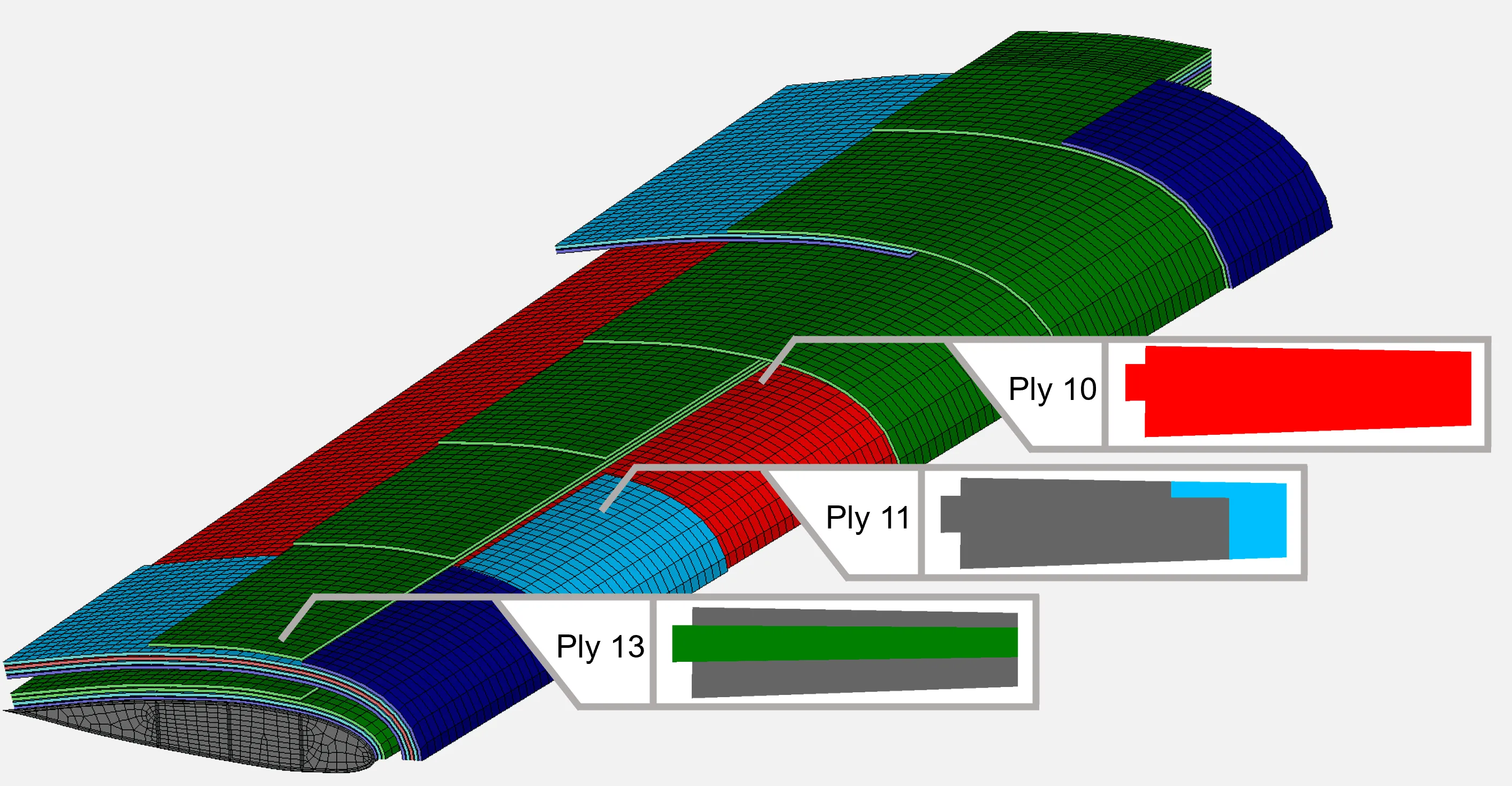 ply-sequencing-assemble-zone-laminates