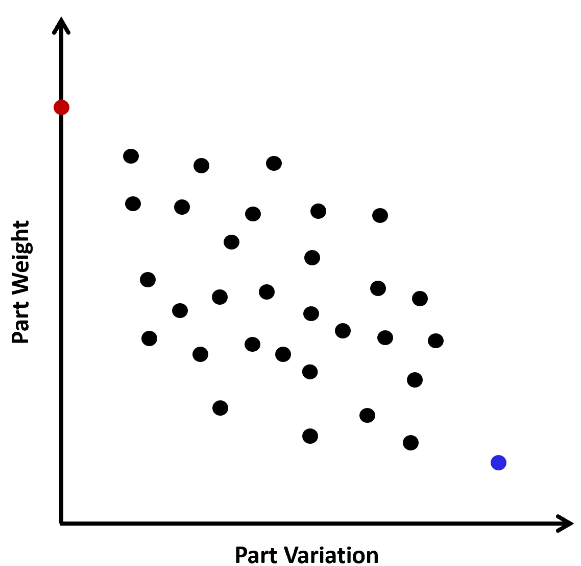 Challenge_06
