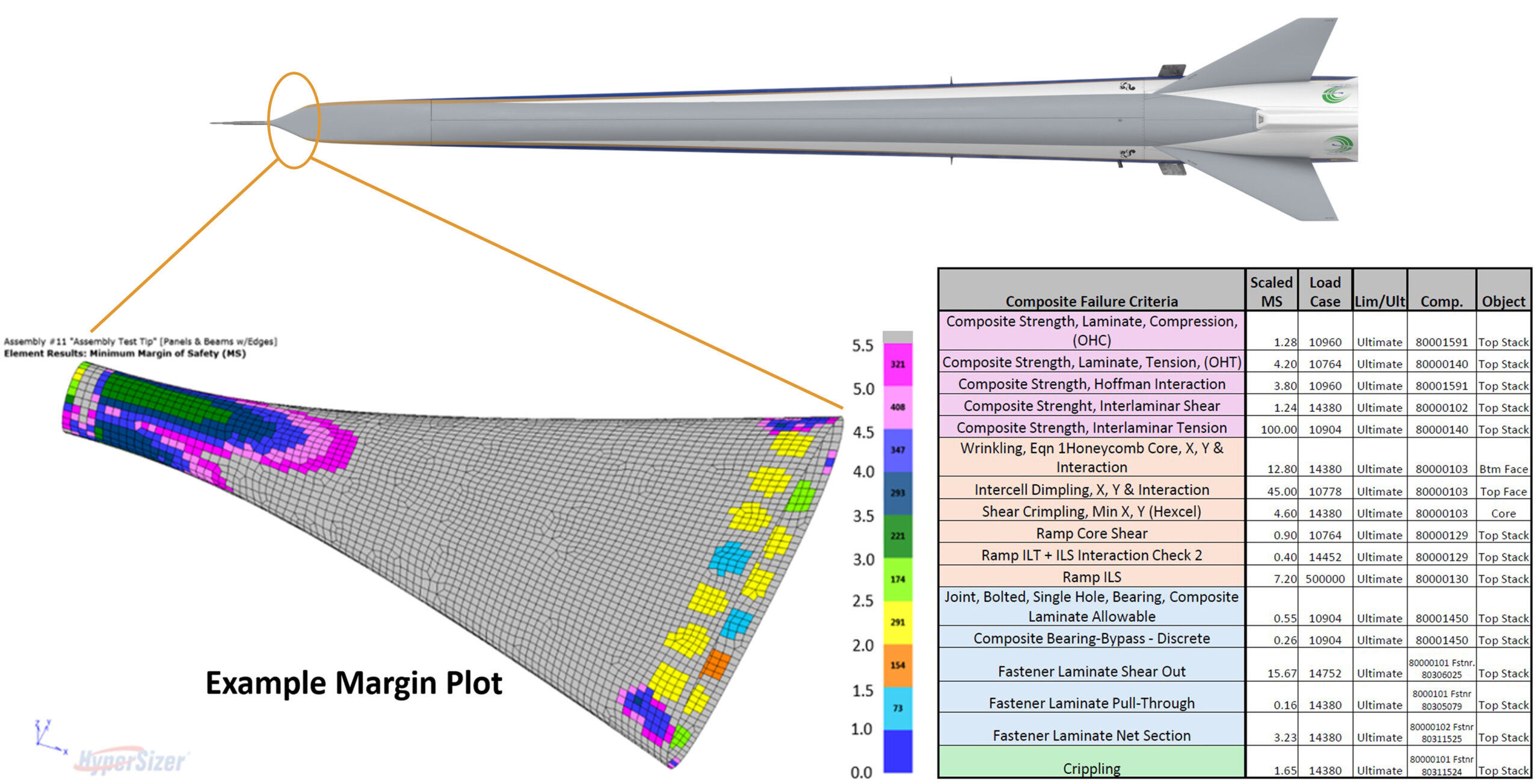 x59-margin-plot-hyperx-software